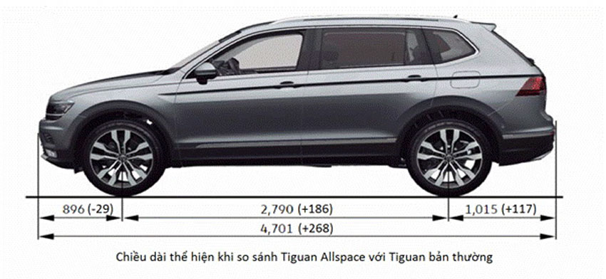 Volkswagen giới thiệu mẫu xe 7 chỗ Tiguan Allspace 2018 phù hợp thị trường Việt Nam