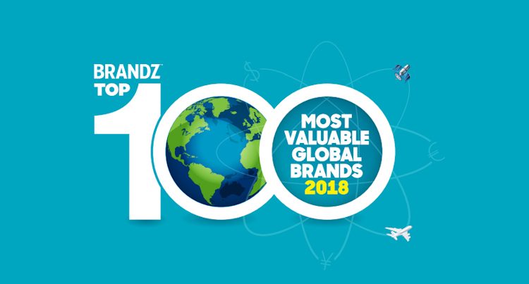 Toyota vẫn dẫn đầu về giá trị thương hiệu ngành ôtô