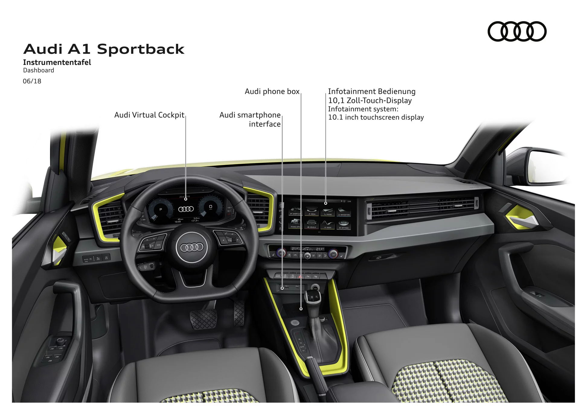 Audi A1 Sportback 2019 Hoàn Toàn Mới Cá