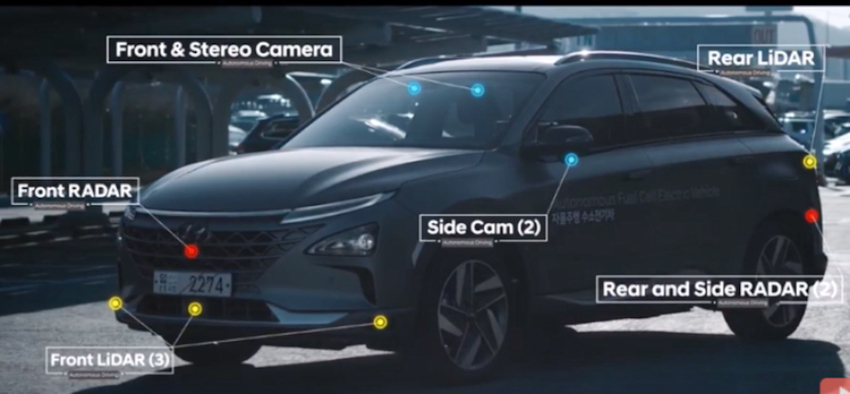 Xe tự lái Hyundai cấp độ 4 thông minh hơn với radar của Metawave