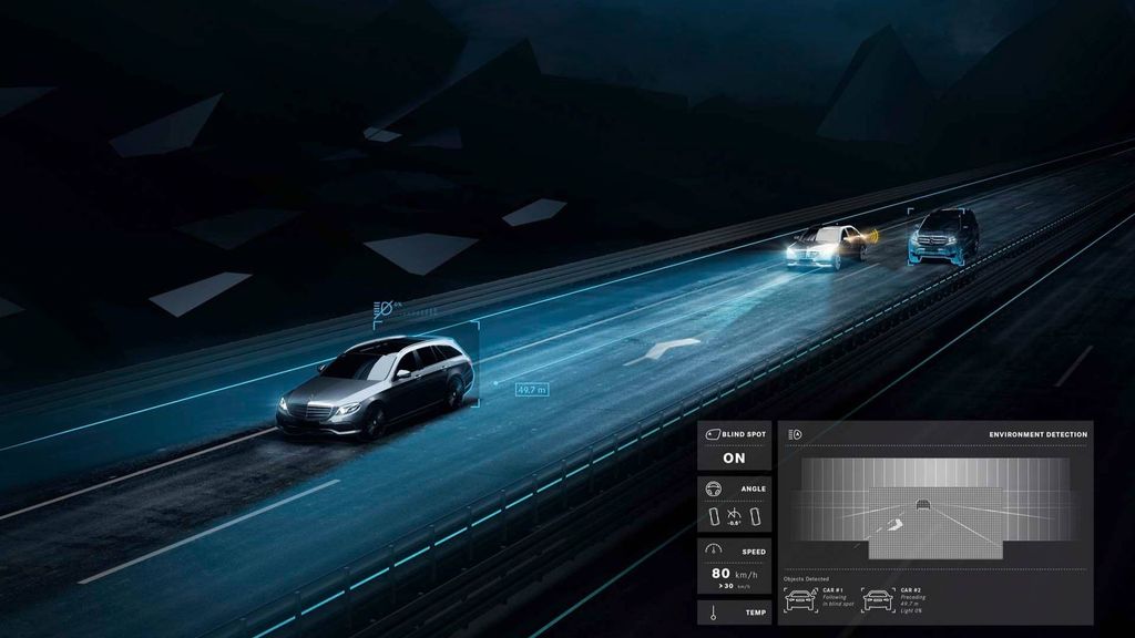 Công nghệ đèn pha Digital Light Mercedes-Benz: lên tiếng trước từng chuyển động