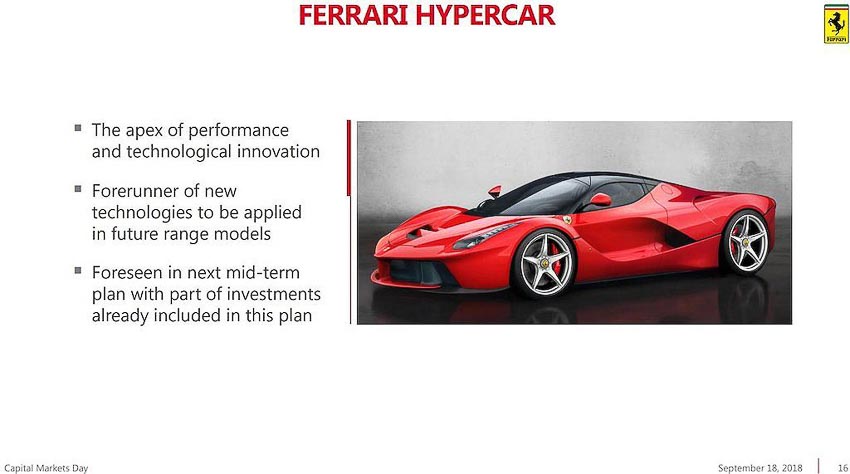 Ferrari-mo-rong-dong-san-pham-sieu-xe-dien-hybrid
