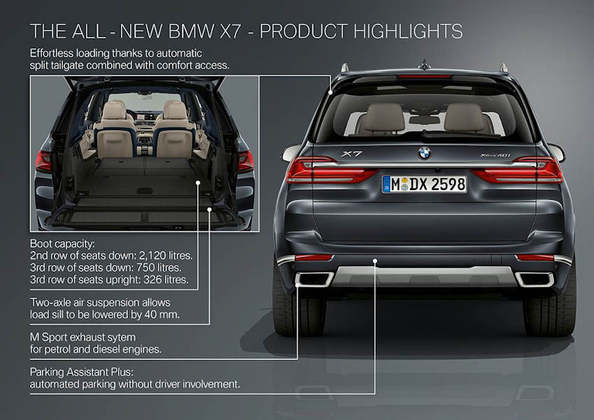 SUV-hang-sang-co-lon-BMW-X7-2019