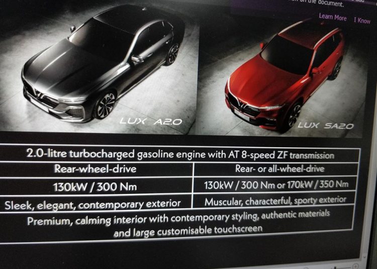 Thông số động cơ chính thức VinFast LUX A2.0 và LUX SA2.0: động cơ BMW N20, bốn xilanh, dung tích 2.0L