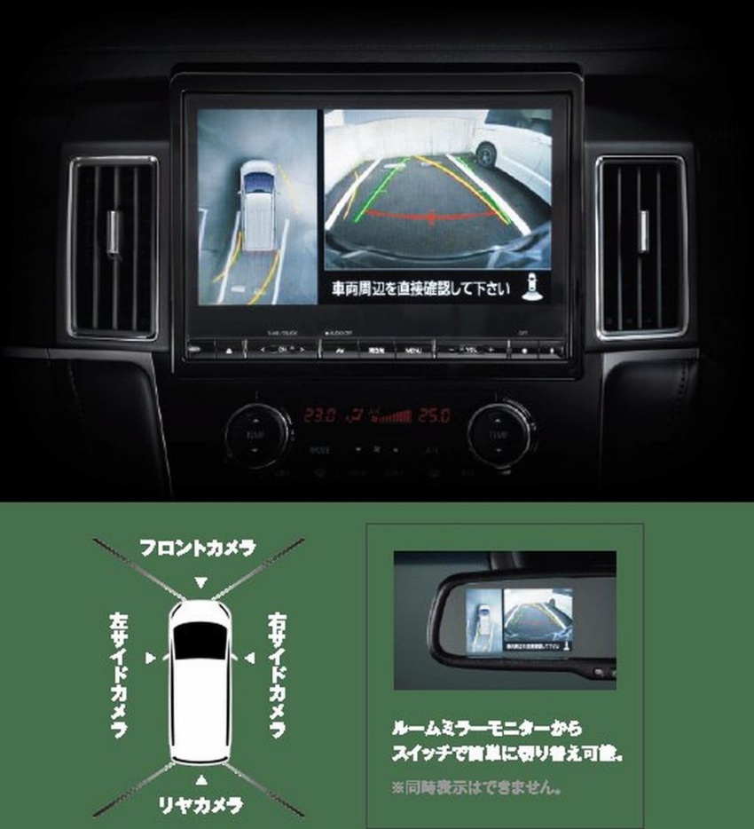 Mitsubishi Delica 2019 