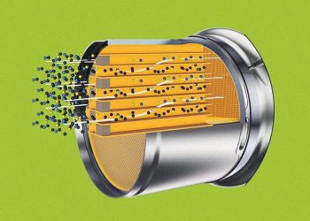 Bộ lọc khí thải 4 chiều của xe Porsche