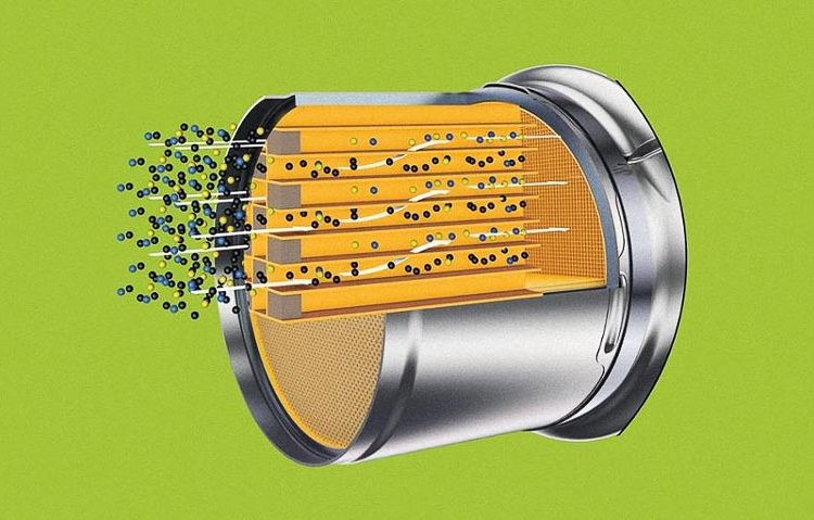 Bộ lọc khí thải 4 chiều của xe Porsche