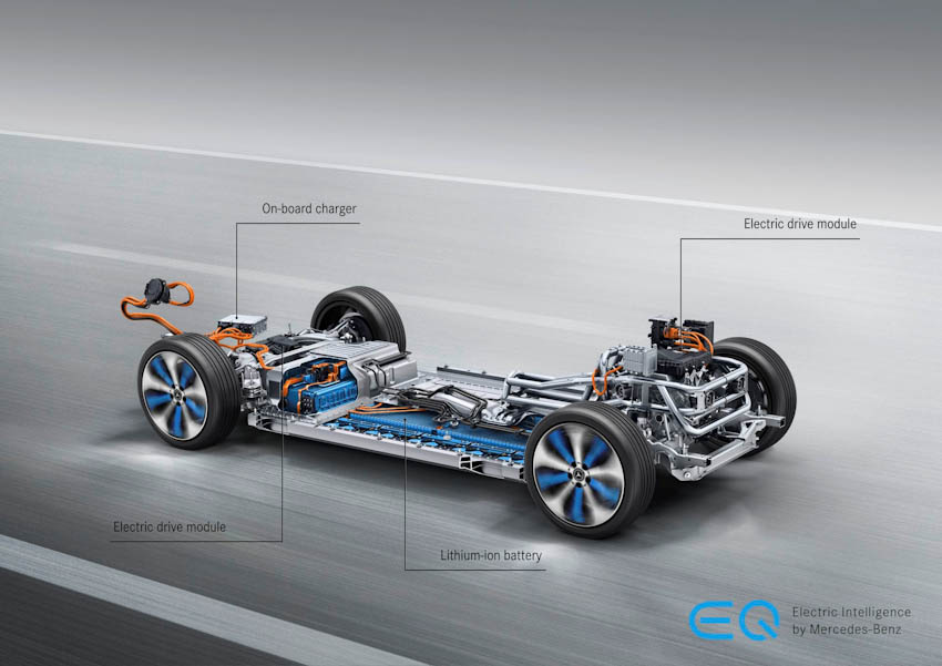 Mercedes-Benz EQC 2020 4