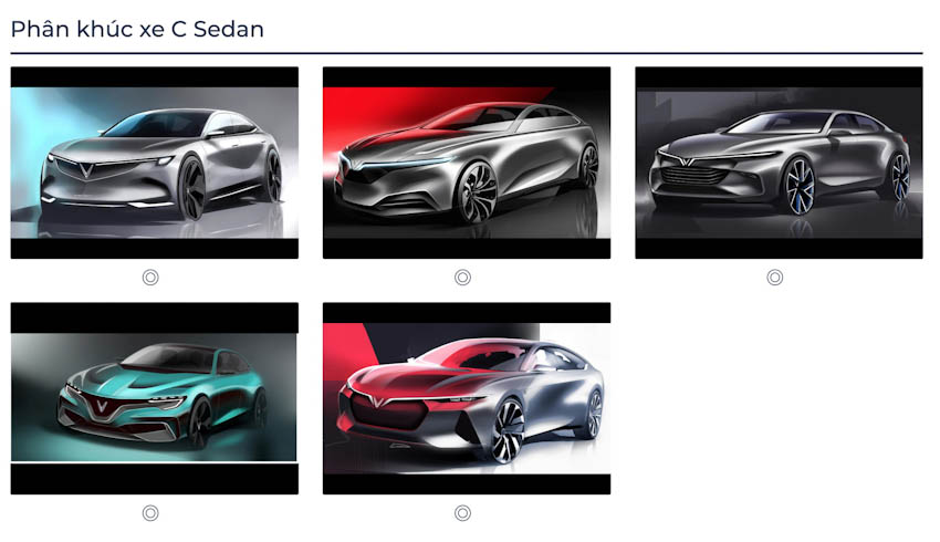 VinFast Premium chính thức công bố với 7 mẫu ôtô 6