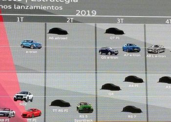 Audi hé mở kế hoạch tung loạt xe mới năm 2019