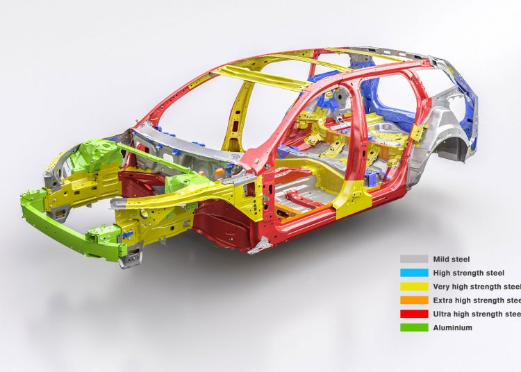 Tìm hiểu vùng hấp thụ xung lực (Crumple Zones) trên xe ôtô là gì?