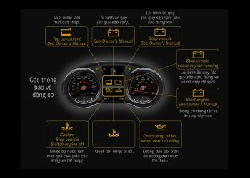 Những cảnh báo trên xe Mercedes-Benz không nên bỏ qua