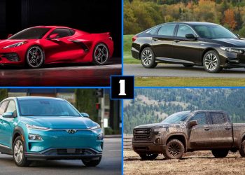 Top 10 động cơ ôtô xuất sắc nhất cho năm 2020