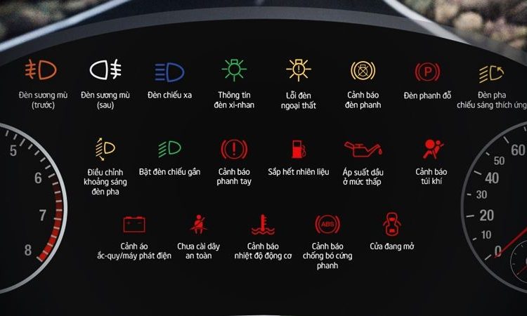 Các ký hiệu trên bảng điều khiển xe ô tô 64 ký hiệu cơ bản nhất