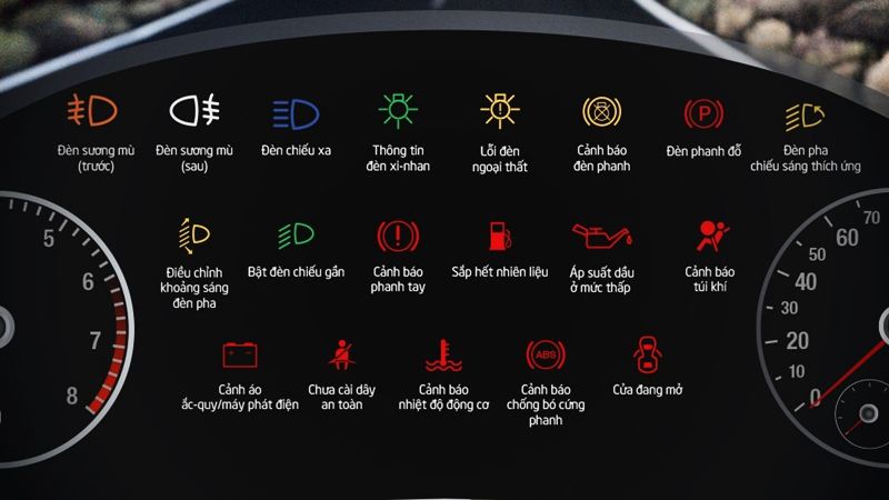 Ý nghĩa các ký hiệu và đèn cảnh báo trên xe ôtô - 3
