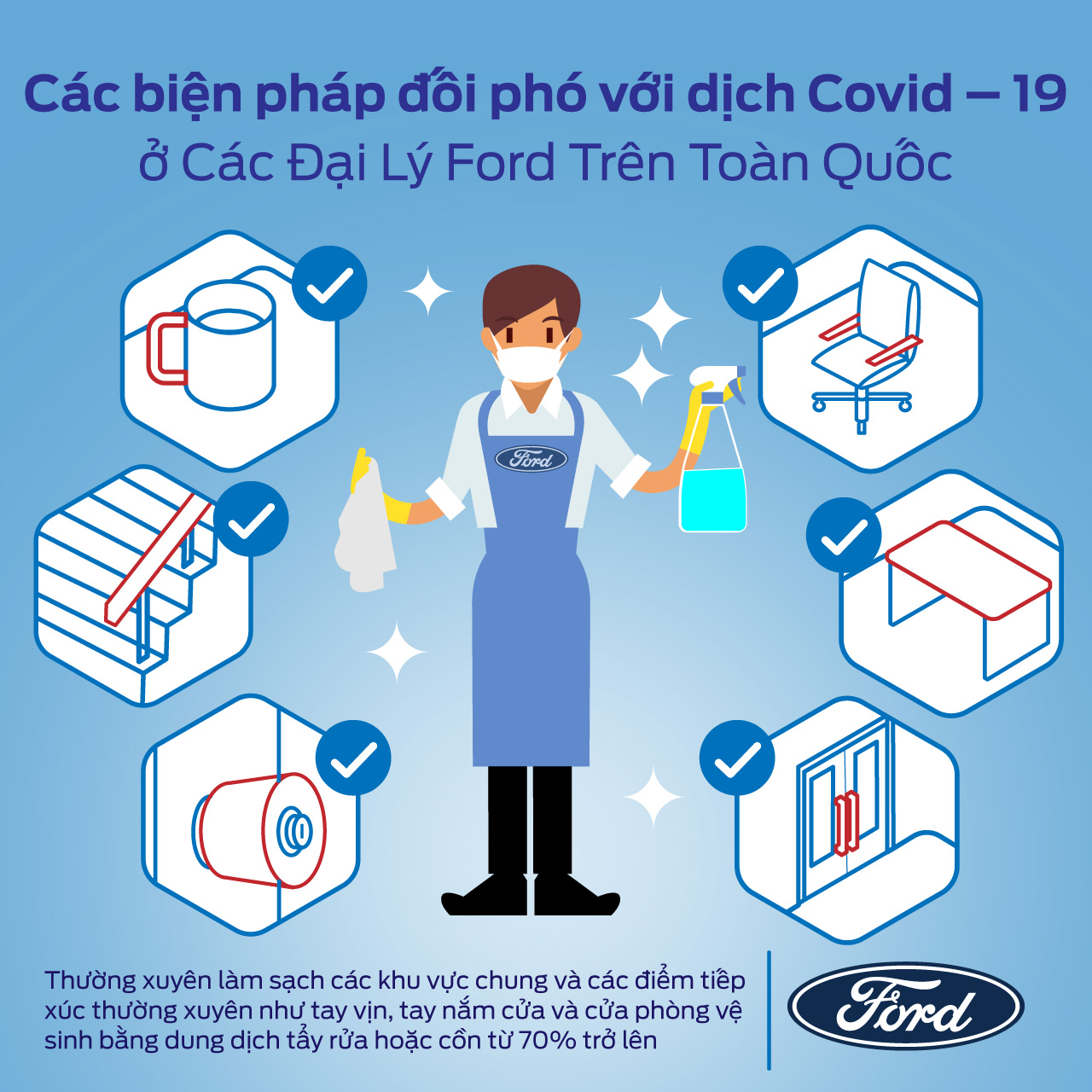 Ford Việt Nam triển khai các dịch vụ hỗ trợ khách hàng an toàn, hiệu quả và thuận tiện trong mùa dịch - 3