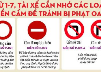 Từ 1.7, tài xế cần nhớ các loại biển cấm để tránh bị phạt oan