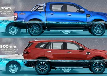 Liệu bạn đã biết vượt qua những cung đường nội đô ngập nước đúng cách?