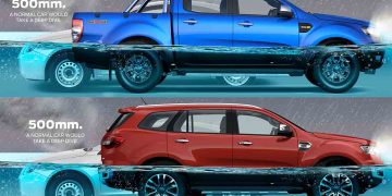 Liệu bạn đã biết vượt qua những cung đường nội đô ngập nước đúng cách?