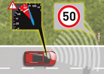 mức phạt quá tốc độ