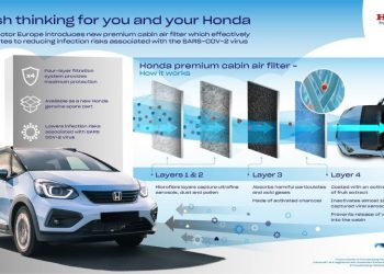 Khẩu trang xe ôtô