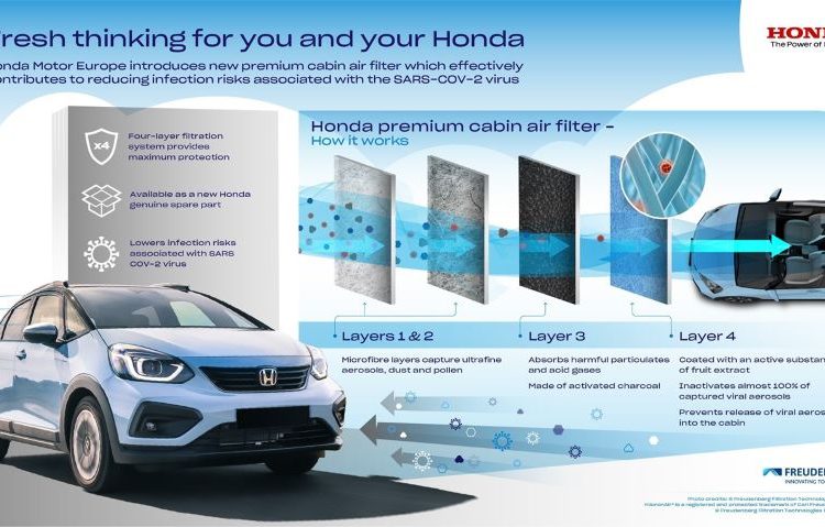 Khẩu trang xe ôtô