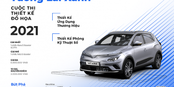 Kết quả cuộc thi Thiết kế đồ họa “VinFast kiến tạo Tương lai xanh 2021”