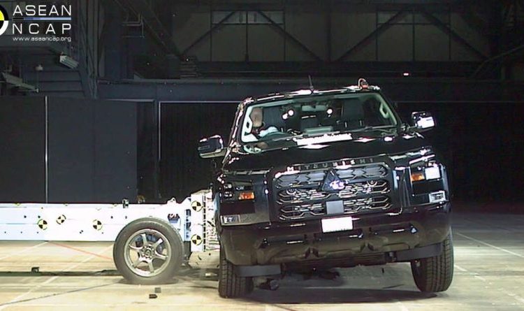 Mitsubishi Triton 2024