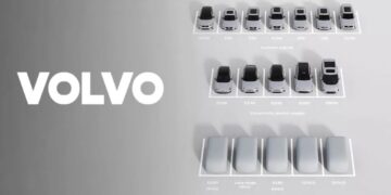 Volvo năm 2025