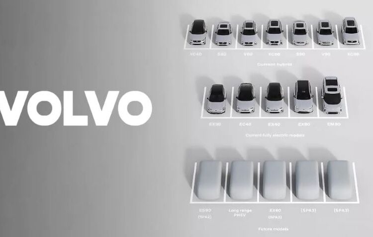 Volvo năm 2025