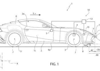 Phanh tự động Ferrari