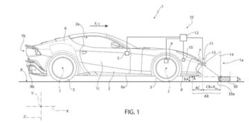 Phanh tự động Ferrari