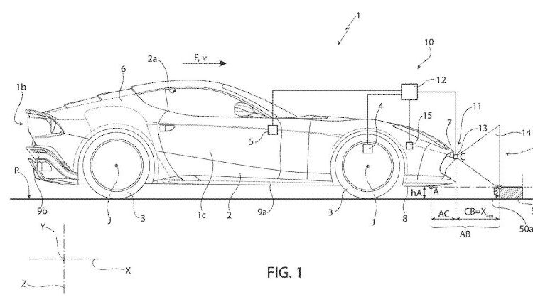 Phanh tự động Ferrari