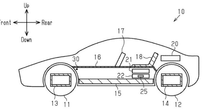 Bằng sáng chế Toyota