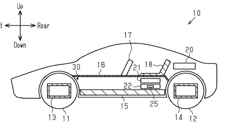 Bằng sáng chế Toyota