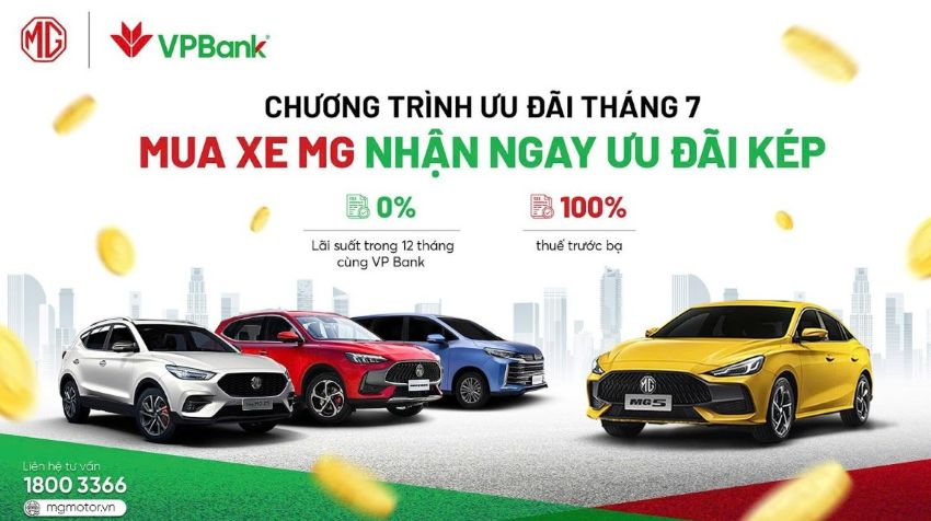 MG hợp tác VPBank